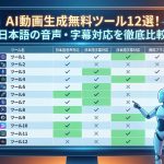 【2025年最新】AI動画生成無料ツール12選!日本語の音声・字幕対応を徹底比較