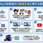 【専門家が回答】Yahoo!知恵袋のAI動画生成に関する疑問7選｜みんなの悩みを完全解決！