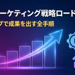 【AI時代の新常識】動画マーケティング戦略ロードマップ｜5ステップで成果を出す全手順