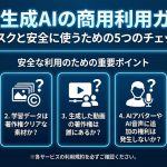 動画生成AIの商用利用ガイド｜著作権リスクと安全に使うための5つのチェックリスト